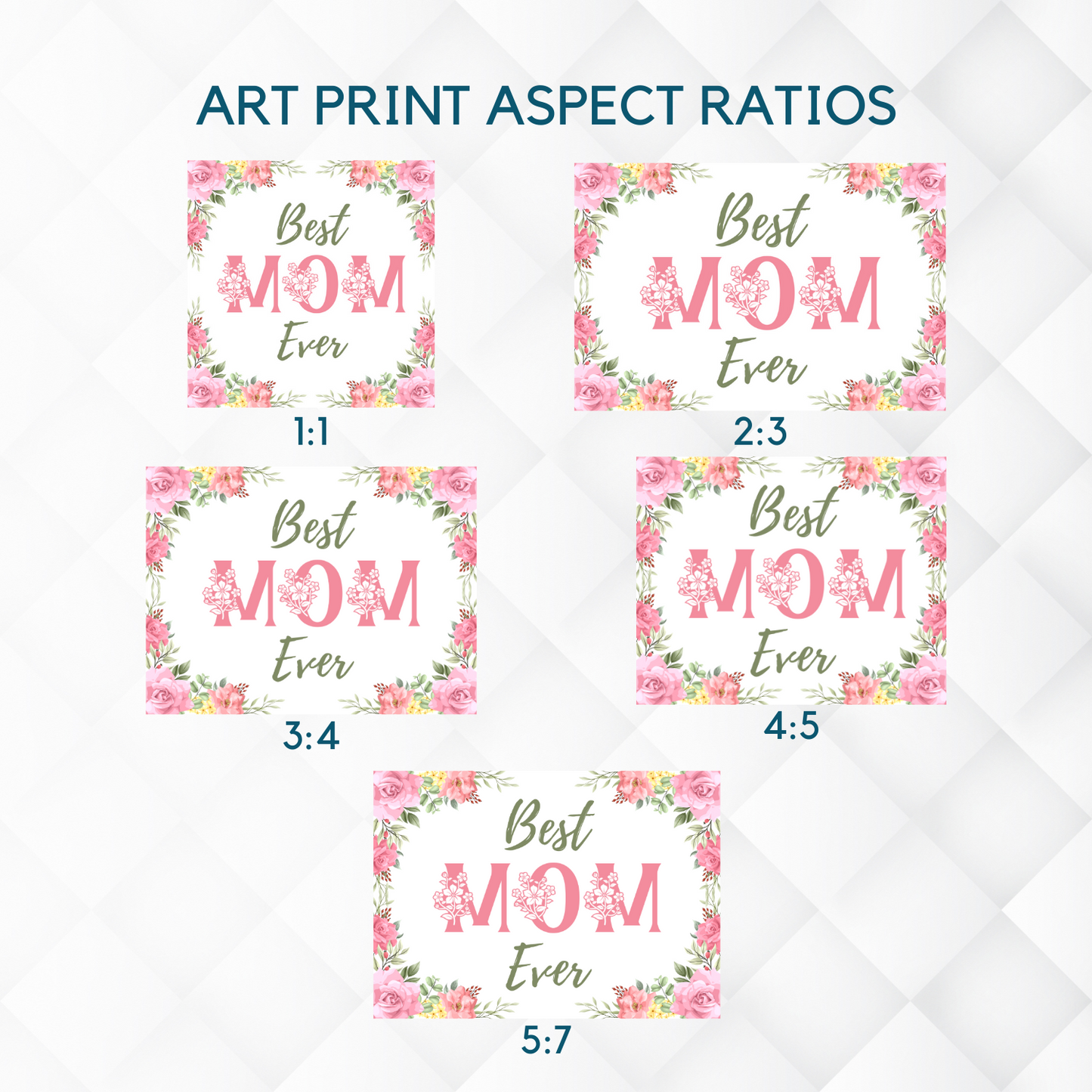 Mom Wall Art Mother's Day Gift for Mom Wall Art (unlimited print options)
