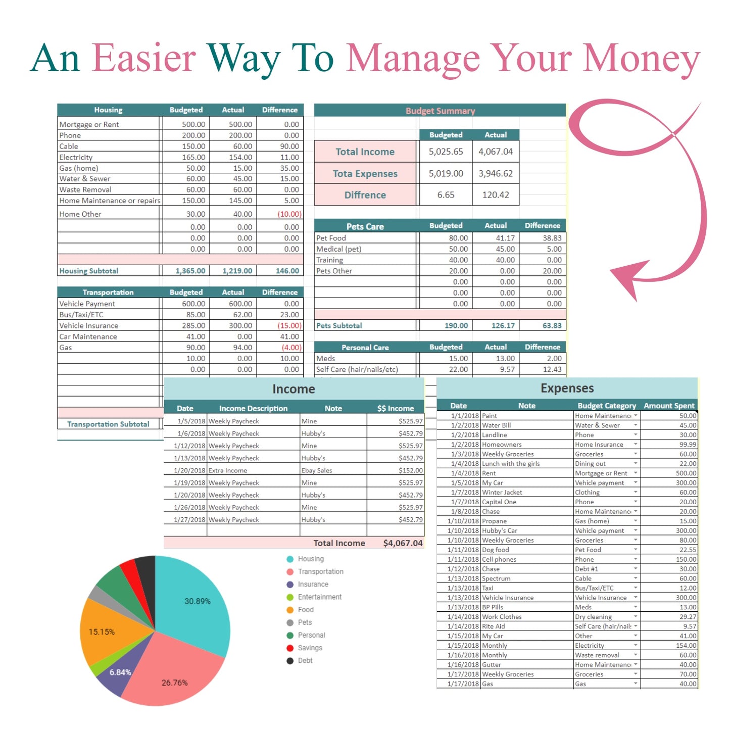 Budgeting Made Easy & Debt Payoff Toolkit Bundle
