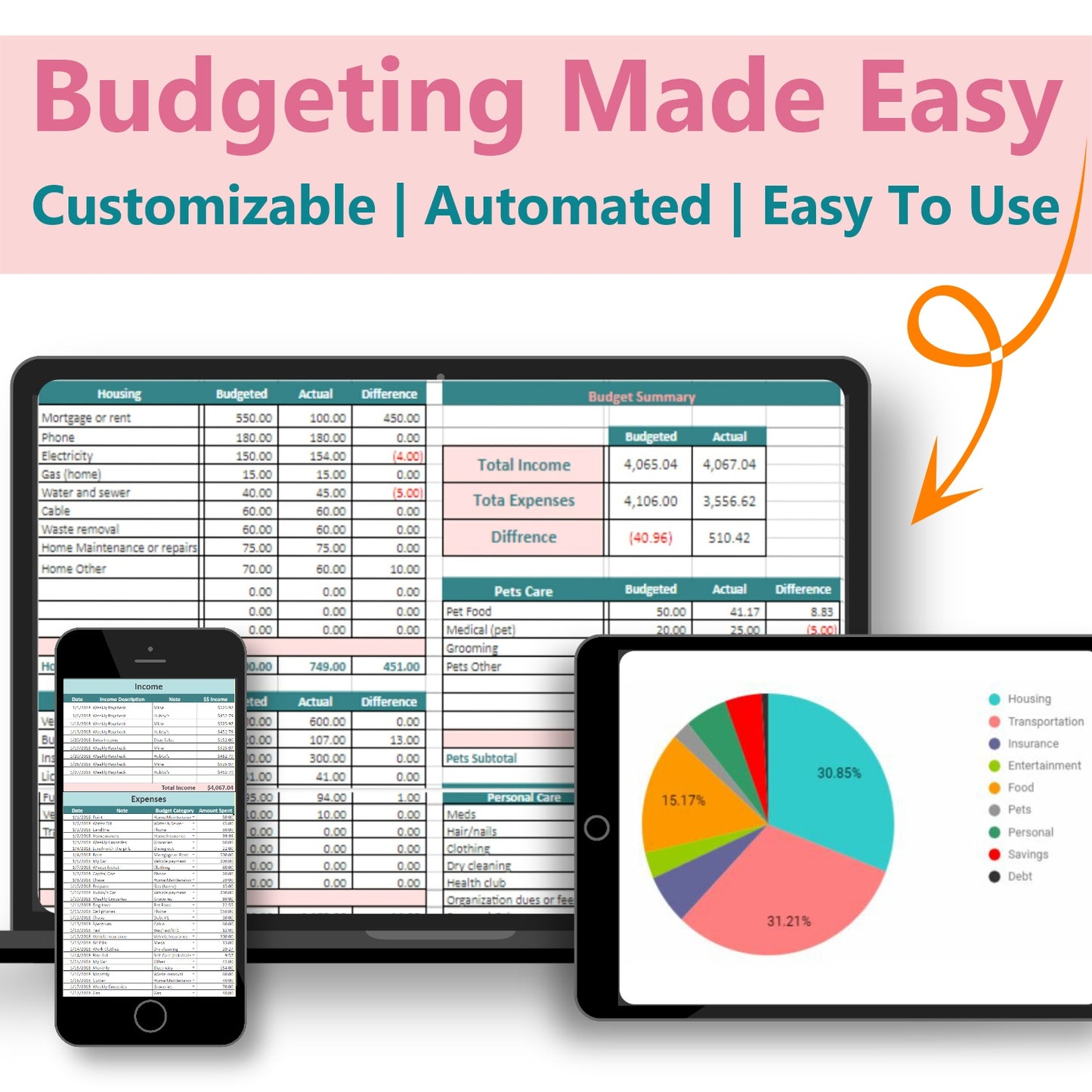 Budgeting Made Easy & Debt Payoff Toolkit Bundle