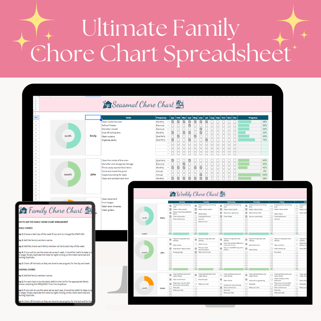 Ultimate Family Chore Chart Spreadsheet – Money Minded Mom Shop